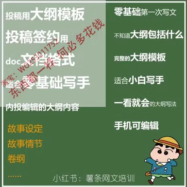 小说网站签约晋江签约番茄签约塔读签约内投编辑用大纲模板